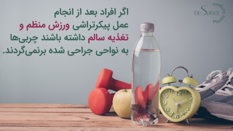 نتایج پیکرتراشی