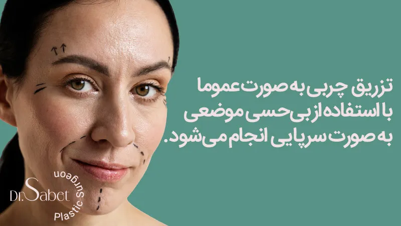 نحوه انجام تزریق چربی صورت